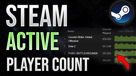 How To Get Current Player Count For Steam Game Youtube