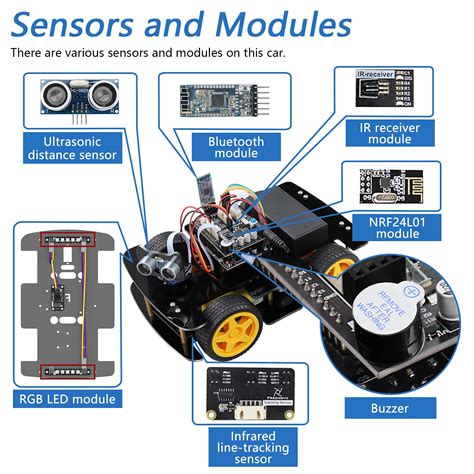 FREENOVE 4WD Car Kit With RF Remote Compatible With Arduino IDE Line