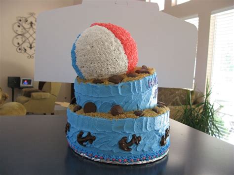 Beachball CakeCentral