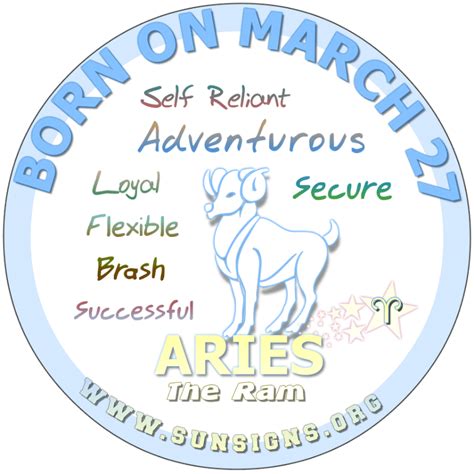 March Birthday Horoscope Astrology (In Pictures) | SunSigns.Org