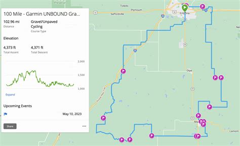 Unbound Gravel 2023 route | Cyclingnews