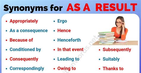 Words To Use Instead Of Because Helpful List Of 23 Synonyms For