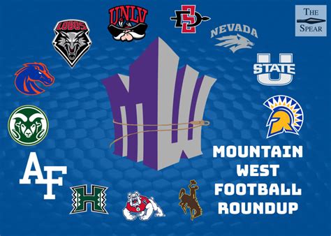 Mountain West Football Round Up Week 13 The Spear Sjsu