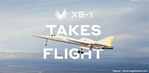 Boom Announces Successful Flight Of Xb Demonstrator Aircraft