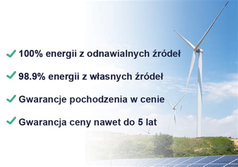 Polenergia sprzedaż