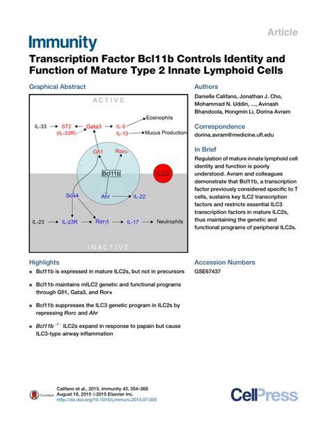 Pdf Transcription Factor Bcl11b Controls Identity And Function Of