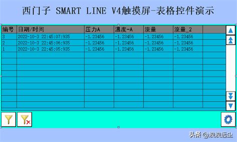 西门子 SMART LINE V4触摸屏 表格控件的使用 正数办公