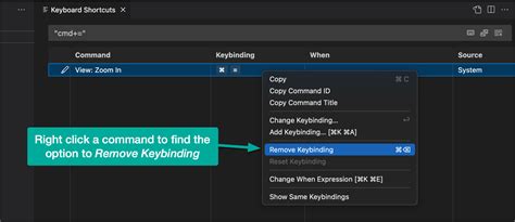 Vscode Customize Your Keyboard Shortcuts Code With Susan