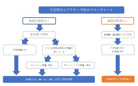 産婦人科｜川崎市立多摩病院