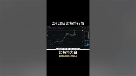 2月28日short 比特幣高位盤整中，仍然不見明顯頹勢，還要繼續上漲嗎？以太是否再次進行補漲？ 比特币 Btc 以太坊 Eth