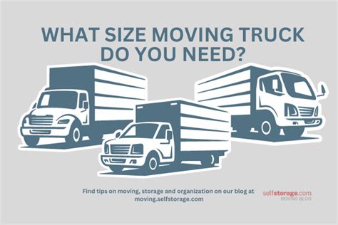 Moving Truck Size: A Practical Guide to Determine What You Need