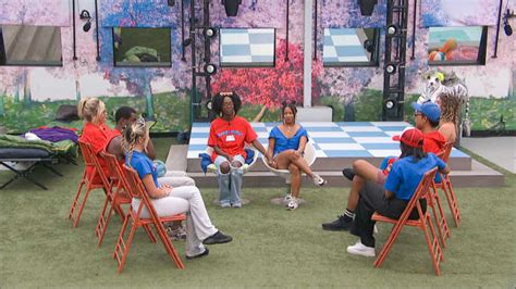 Big Brother 26 Week 10 Spoilers 2024 —head Of Household Nominees Twists Veto Winner Parade