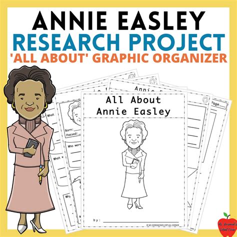 Annie Easley All About Research Project Graphic Organizer Biography