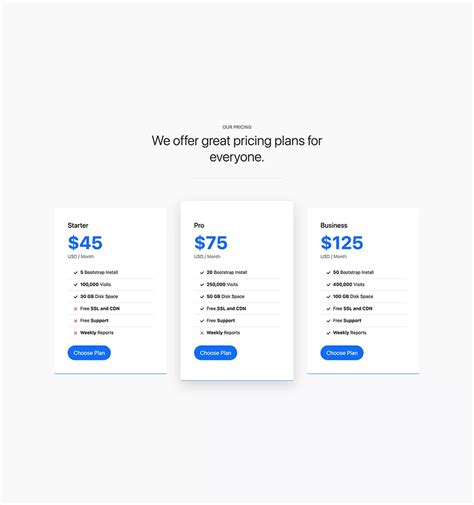 Bootstrap 5 Pricing Comparison Table Template - BootstrapBrain