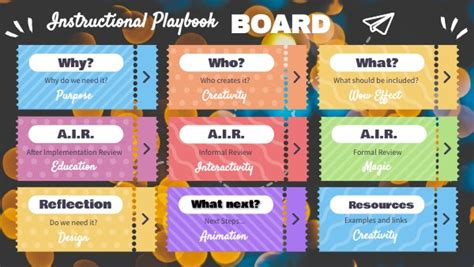 Instructional Playbook Board