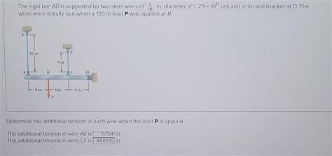 Solved The Rigid Bar Ad Is Supported By Two Steel Wires Of Chegg