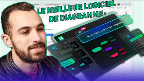 Productivité avec le Meilleur Logiciel de Diagramme