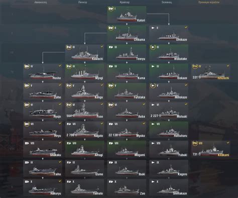 Us Jp Complete Tech Tree From Wgru Streaming Worldofwarships