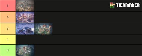 Valorant Maps Tier List (Community Rankings) - TierMaker