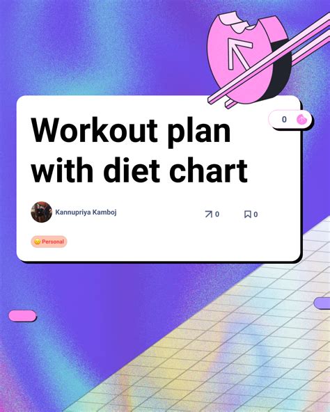 Workout plan with diet chart | Snack Prompt