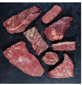 Nutrient Dense Beef - Shopwise Pick and Prosper 