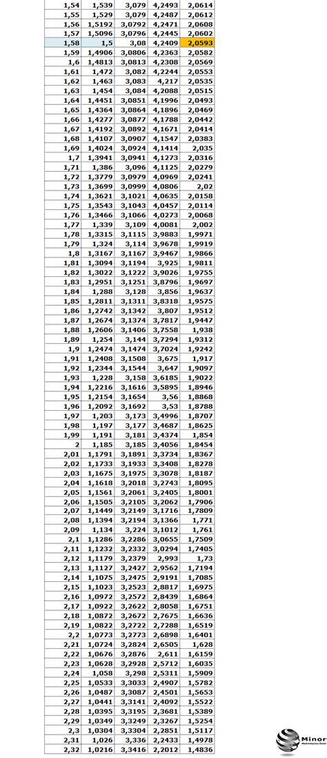 Blog Matematyczny Minor Matematyka Zagadka Z Klientem