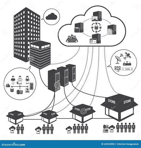 Big Data Cloud Computing Stock Vector Illustration Of Info 62022898