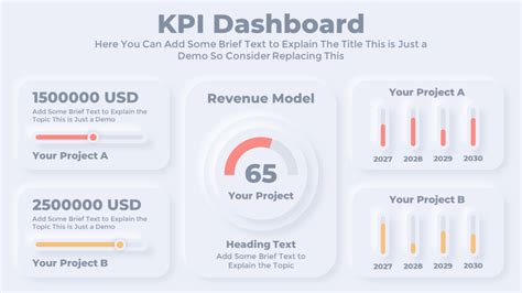 Animated Kpi Chart Template For Powerpoint Presentation Powerpoint School