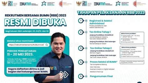 Daftar Dokumen Yang Harus Diunggah Pada Rekrutmen Bersama Bumn