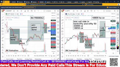 Friday Special Bankniftynifty Hero Zero Live Market Analysis 16th June