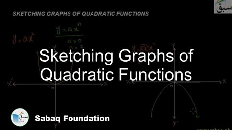 Sketching Graphs Of Quadratic Functions Math Lecture Sabaq Pk Youtube