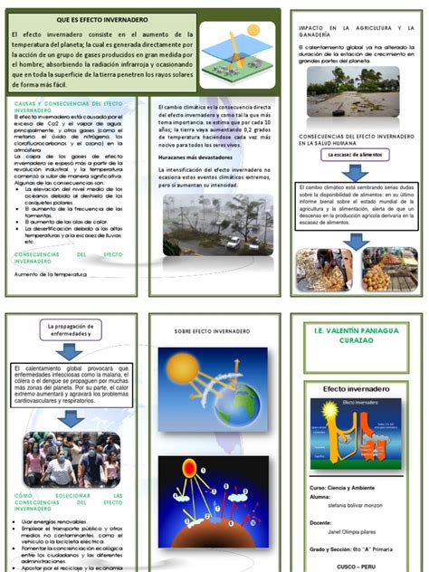 Triptico Efecto Inv Efecto Invernadero Cambio Climático