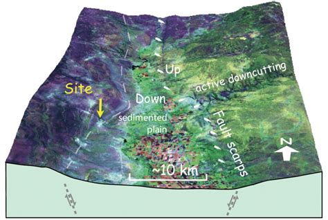 Region Around The Taung Valley Landsat Thematic Mapper Image Bands 2