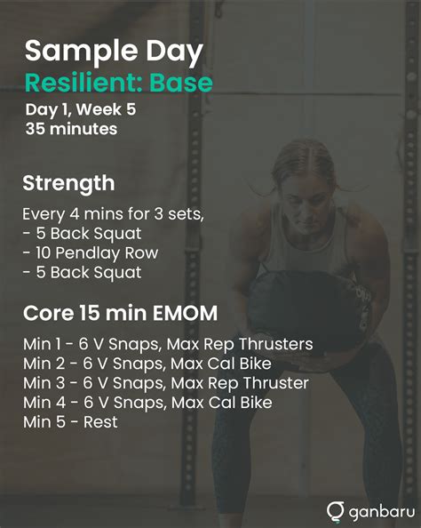 Resilient – Strength & Conditioning Workouts with Harriet Roberts ...