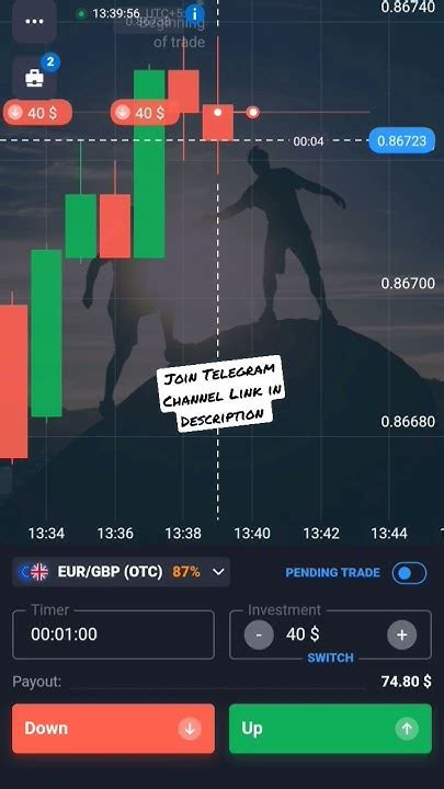 Quotex Strategy 100 Winning Ratio💥💯quotex Binary Trading Youtube