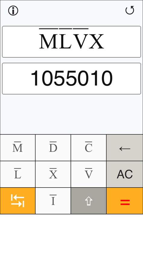 Roman Numerals Converter Wellmyte