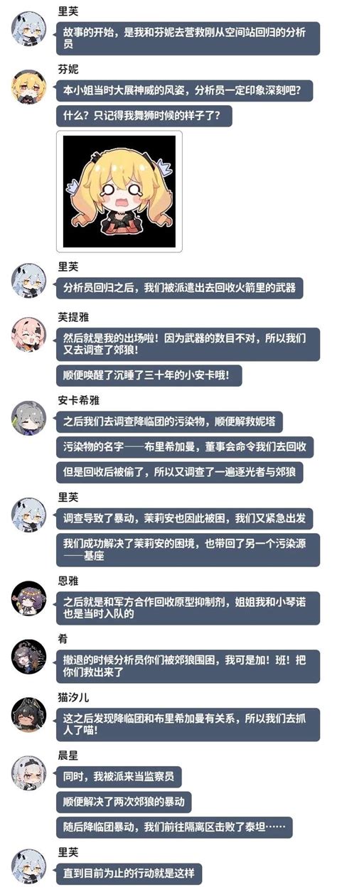 [閒聊] 塵白的劇情 Ptt Hito