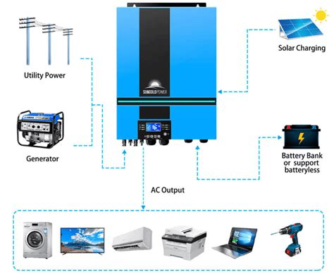 solar panel wiring diagram wiring draw