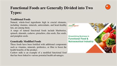 Ppt Importance Of Functional Food And Nutraceuticals In 2022