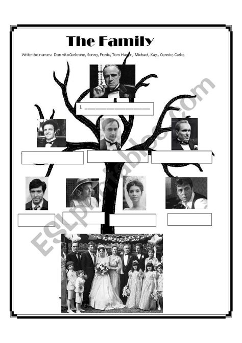 Godfather Family Tree - ESL worksheet by EstherLee76