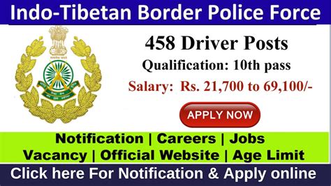 ITBP Recruitment 2023 Indo Tibetan Border Police Force For Driver