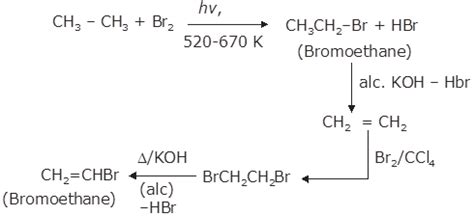 How Will You Bring About The Following Conversions Ethane To Bromoethene