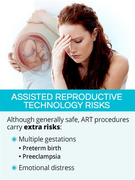 Advanced Reproductive Technology (ART) | SheCares