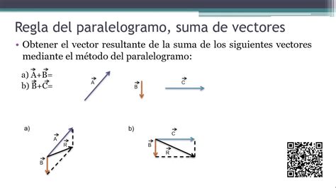 Ejercicios De Suma De Vectores Metodo Del Paralelogramo Ejercicios