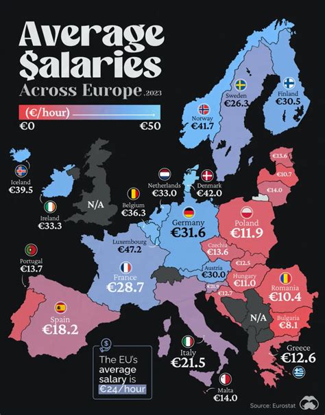 Crean Un Mapa Virtual De Los Salarios En Europa Espa A Queda Muy Lejos