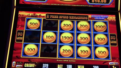 youtube slot games coolgfile