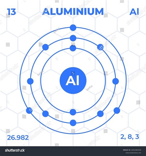 Atomic Structure Aluminium Atomic Number Atomic Stock Vector (Royalty ...