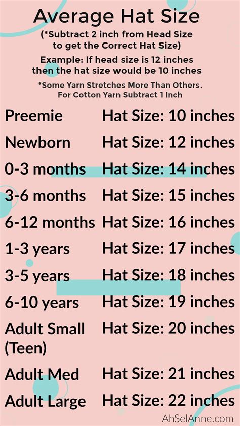 Average Hat Size Chart - Crochet Hat Size Chart - Ahsel Anne