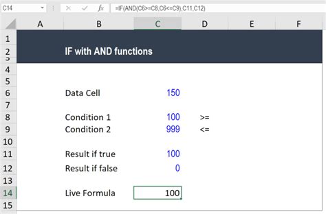 If Statement Between Two Numbers How To Calculate Step By Step