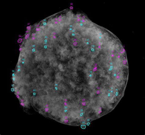 A 3D View of a Supernova Remnant